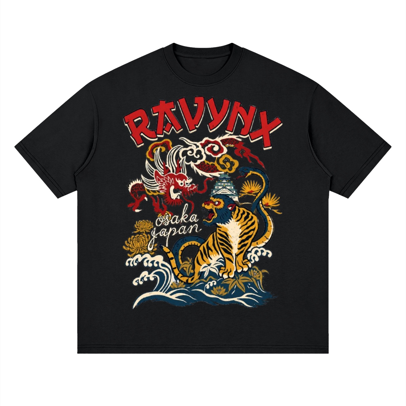 ravynx 